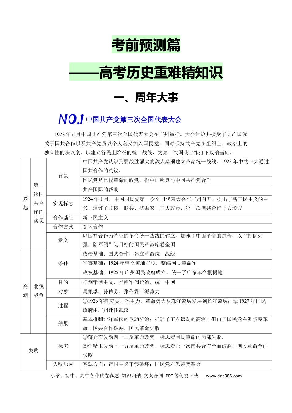 2023年高考考前最后一课-历史.docx