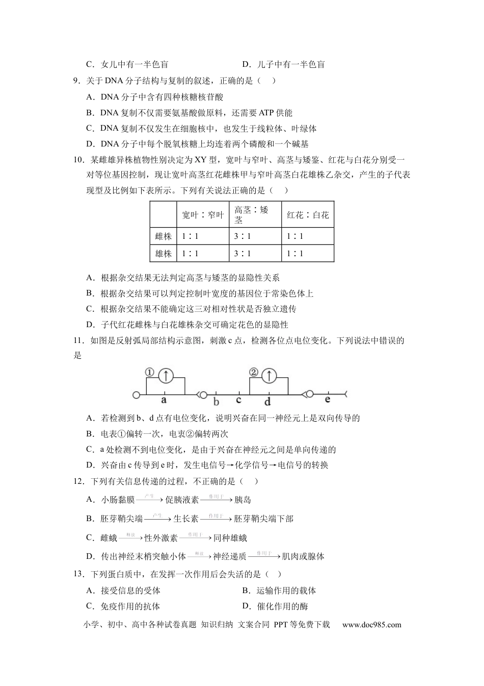 生物-2024届新高三开学摸底考试卷（江西、安徽、贵州、广西、黑龙江、吉林、甘肃七省通用）(考试版).docx