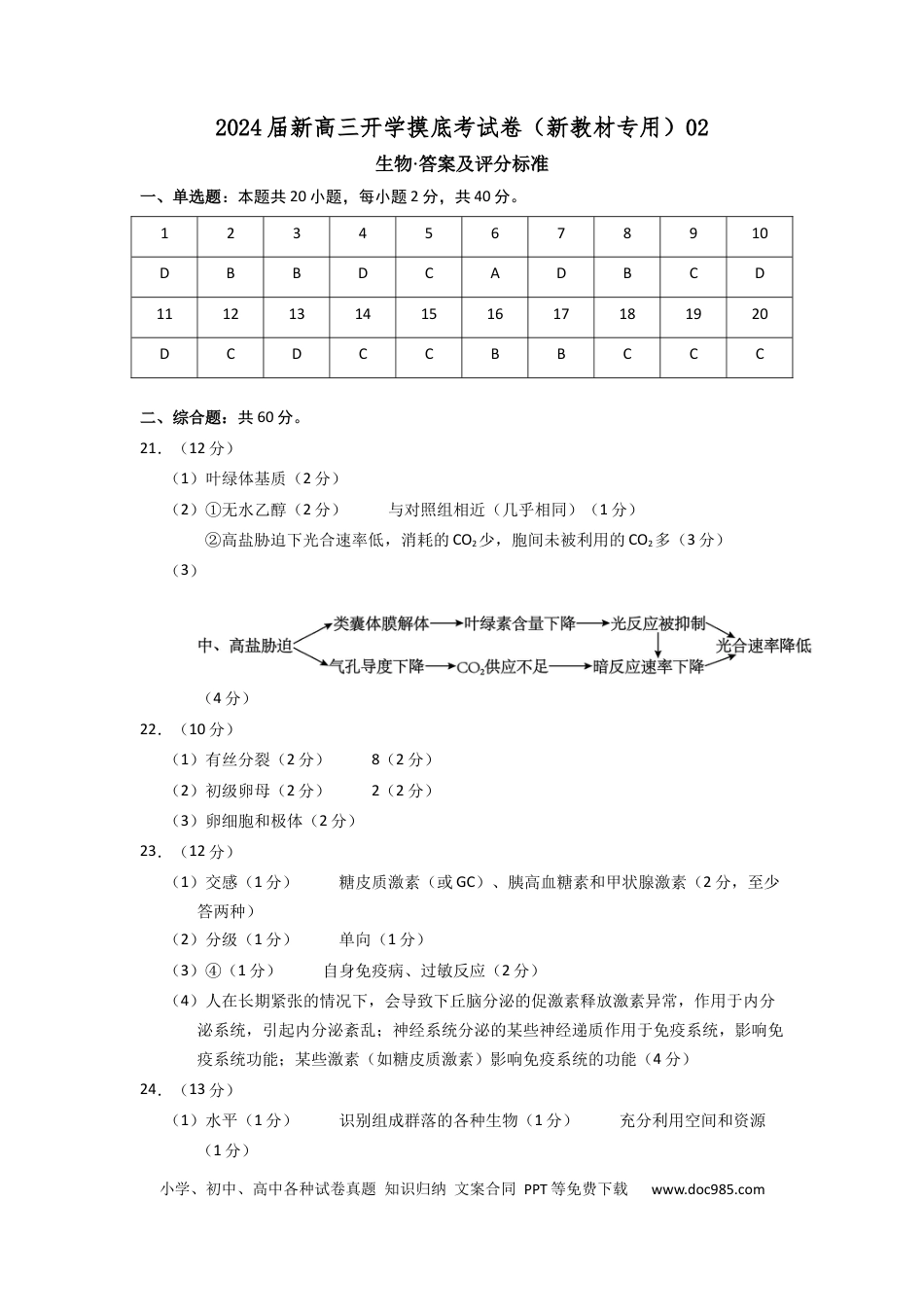 生物-2024届新高三开学摸底考试卷（全国通用新教材）02(答案及评分标准).docx