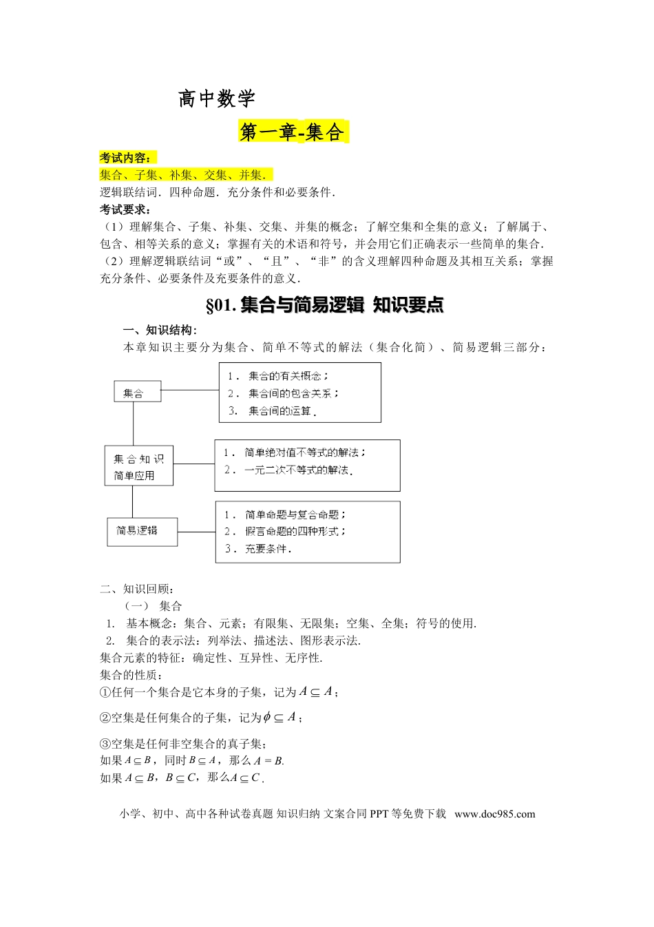 高考数学知识点总结(全而精-一轮复习必备).doc