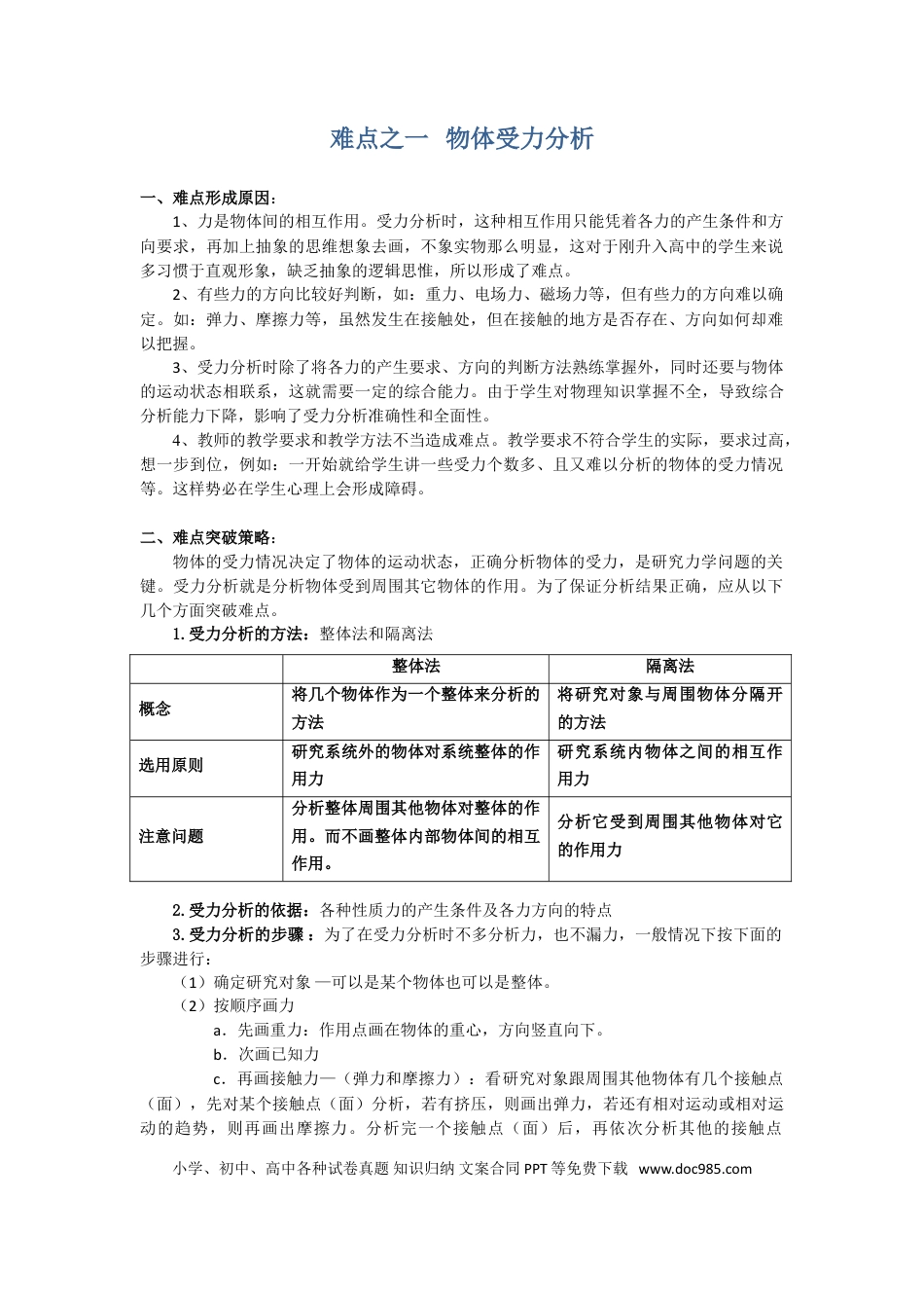 高考物理10大难点突破（共142页）.doc