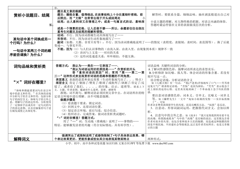 高考语文现代文阅读题答题模板.doc