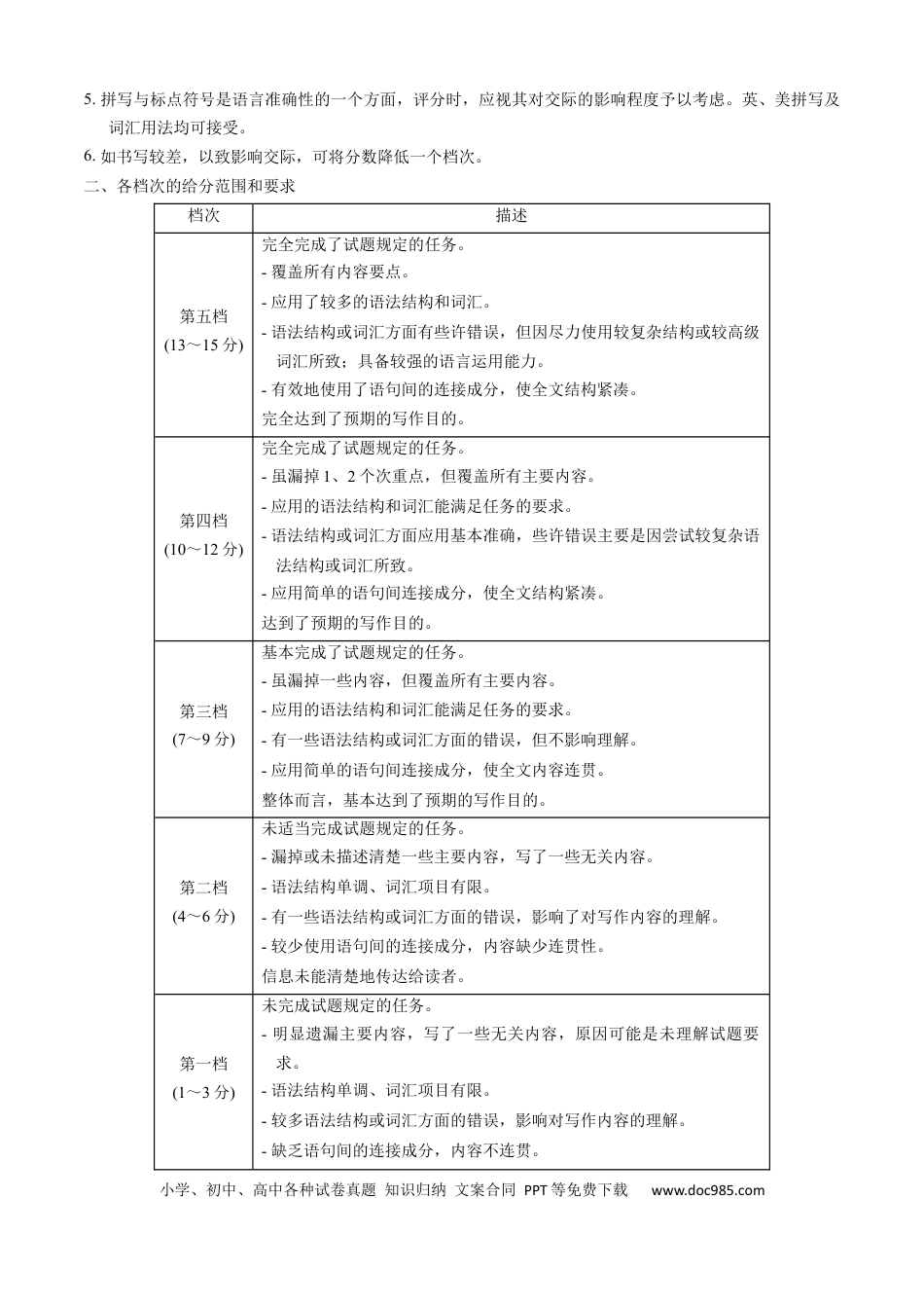 英语-2024届新高三开学摸底考试卷（新高考专用）03（答案及评分标准）.docx