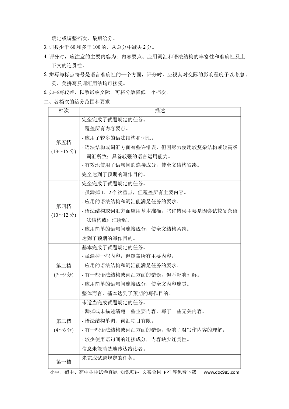 英语-2024届新高三开学摸底考试卷（新高考专用）02（答案及评分标准）.docx