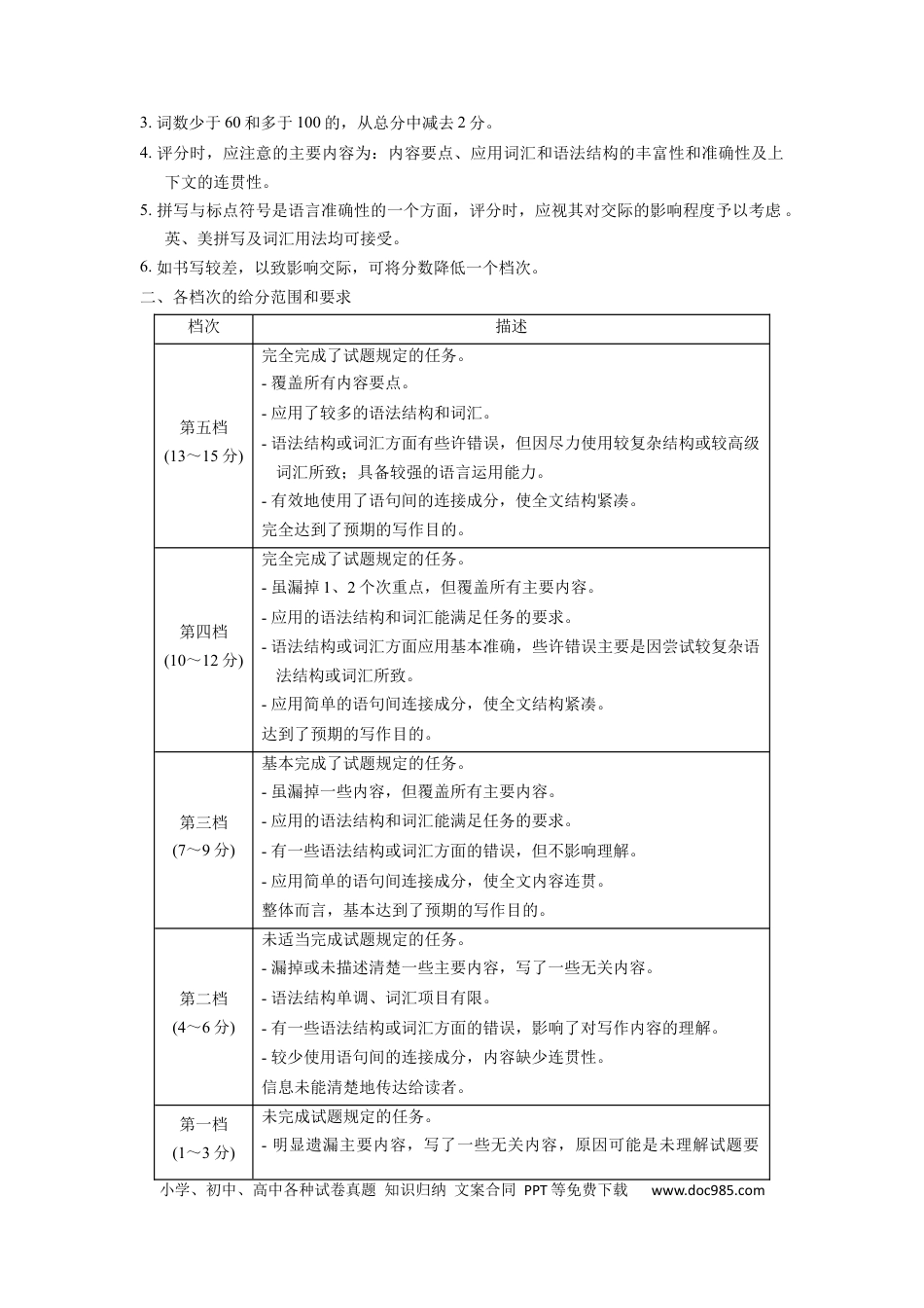 英语-2024届新高三开学摸底考试卷（新高考专用）01（答案及评分标准）.docx