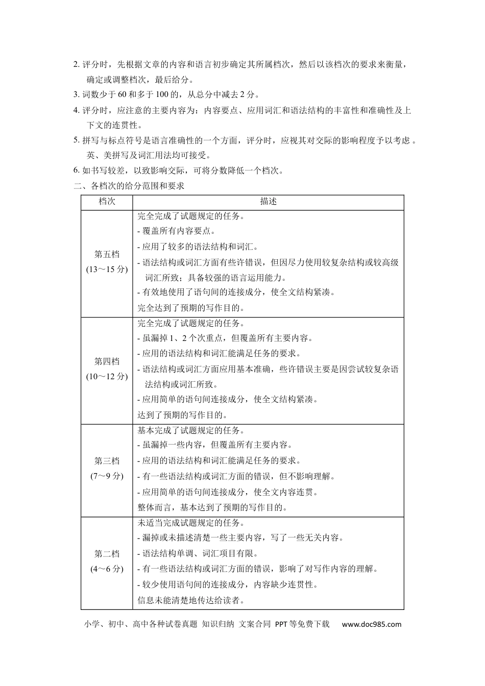 英语-2024届新高三开学摸底考试卷（新高考七省通用）02（答案及评分标准）.docx