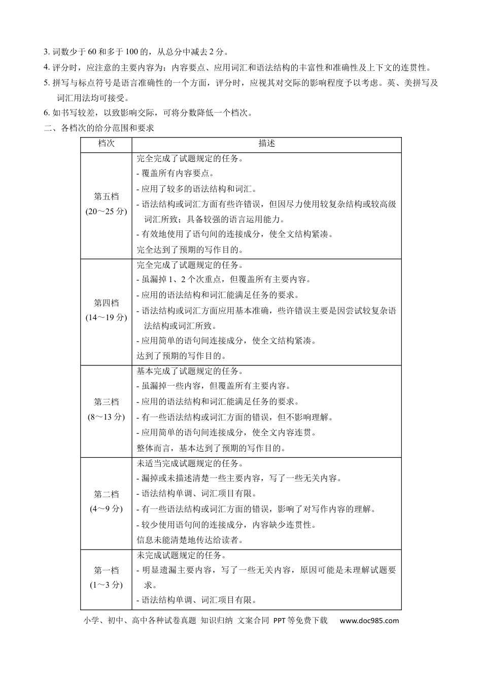 英语-2024届新高三开学摸底考试卷（天津专用）（答案及评分标准）.docx