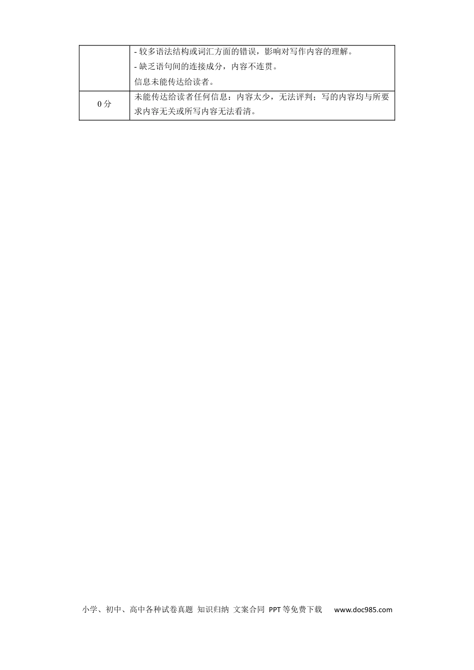 英语-2024届新高三开学摸底考试卷（天津专用）（答案及评分标准）.docx