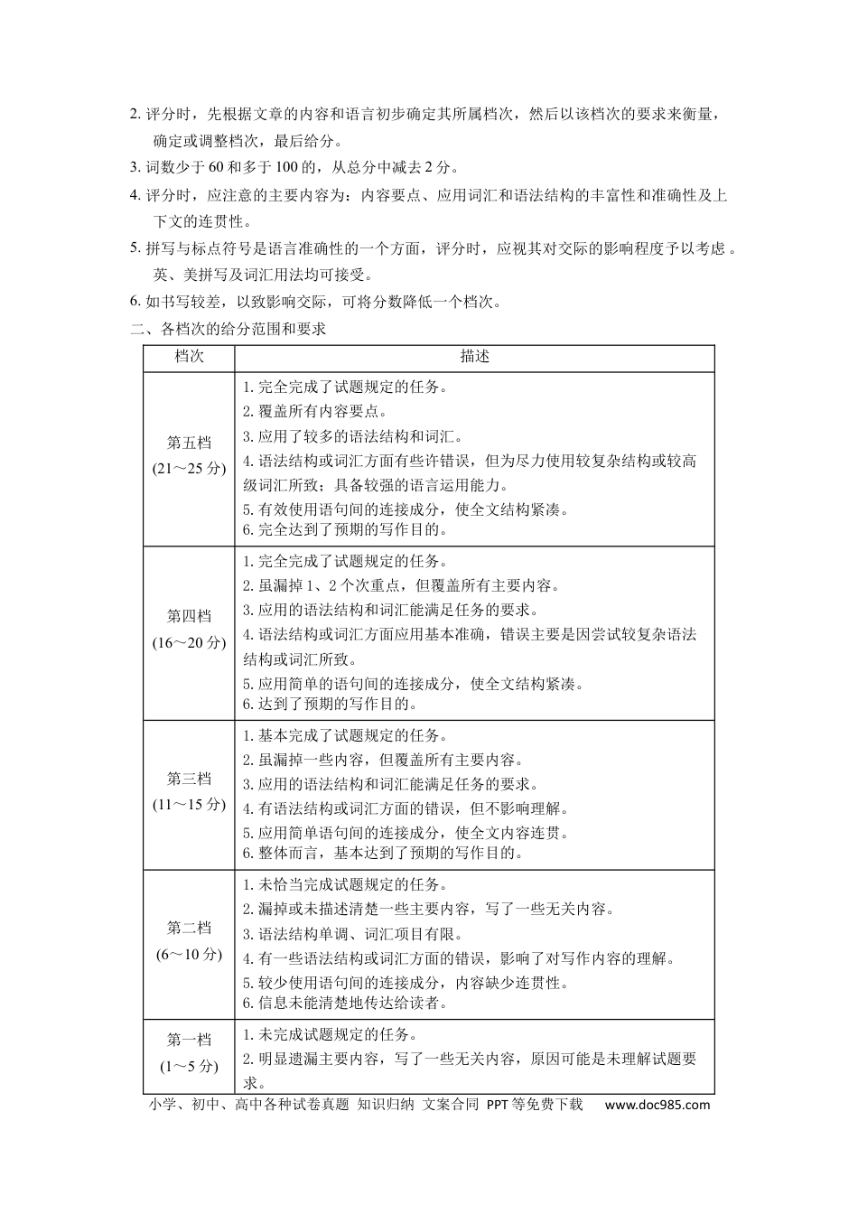 英语-2024届新高三开学摸底考试卷（课标全国专用）01(答案及评分标准).docx