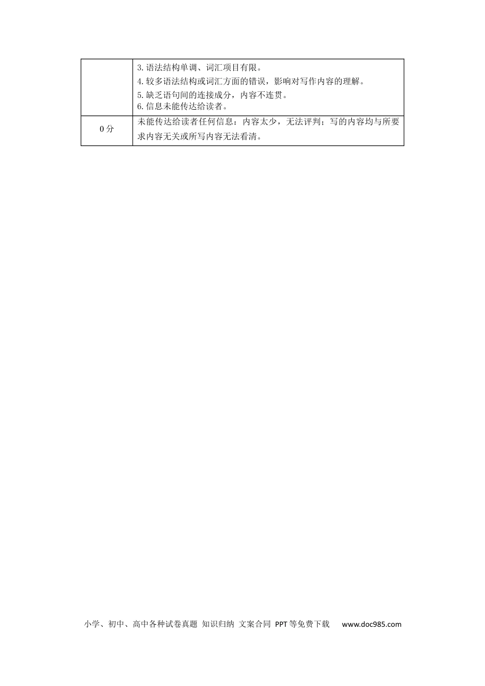 英语-2024届新高三开学摸底考试卷（课标全国专用）01(答案及评分标准).docx