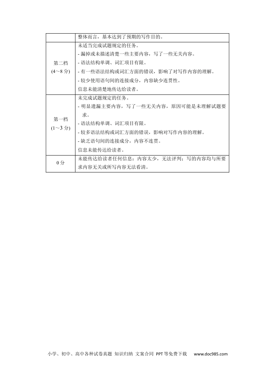 英语-2024届新高三开学摸底考试卷（北京专用）（答案及评分标准）.docx