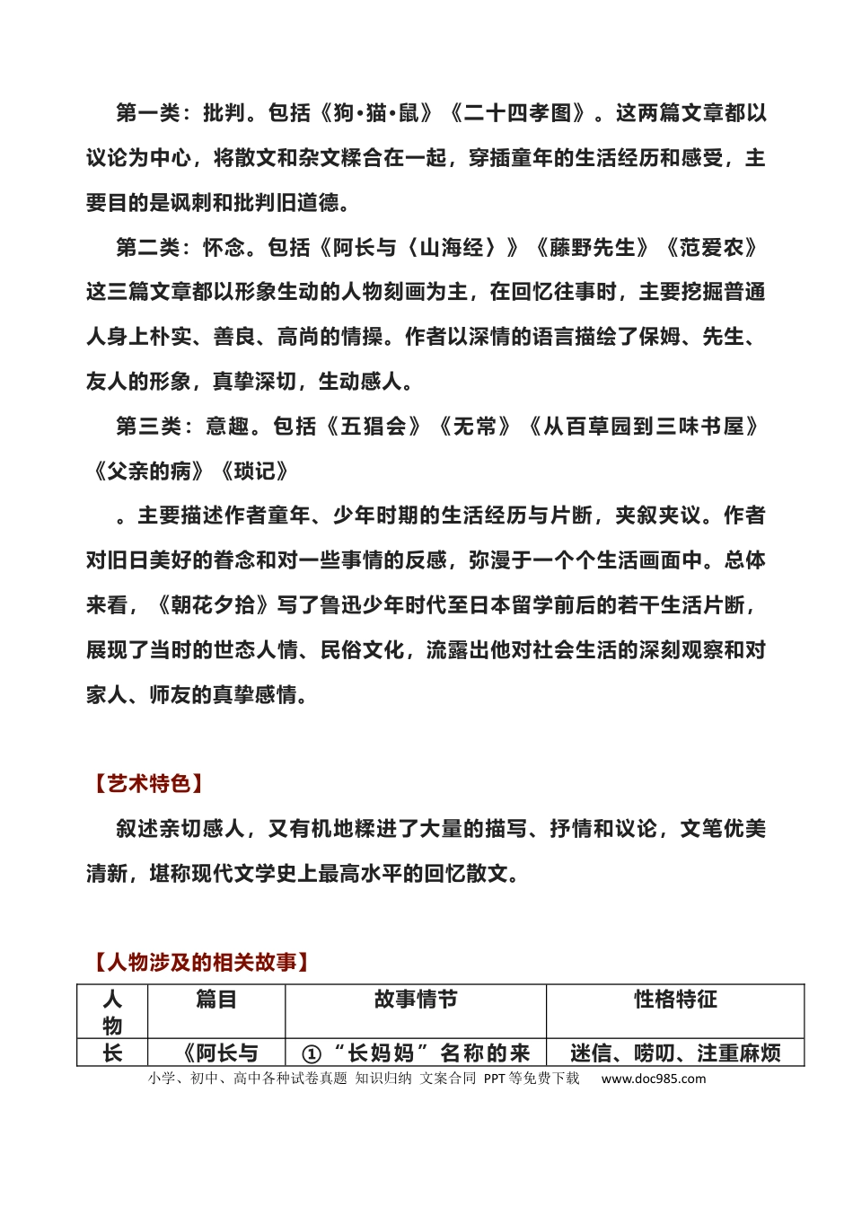 初中语文12本必考名著考点梳理.docx