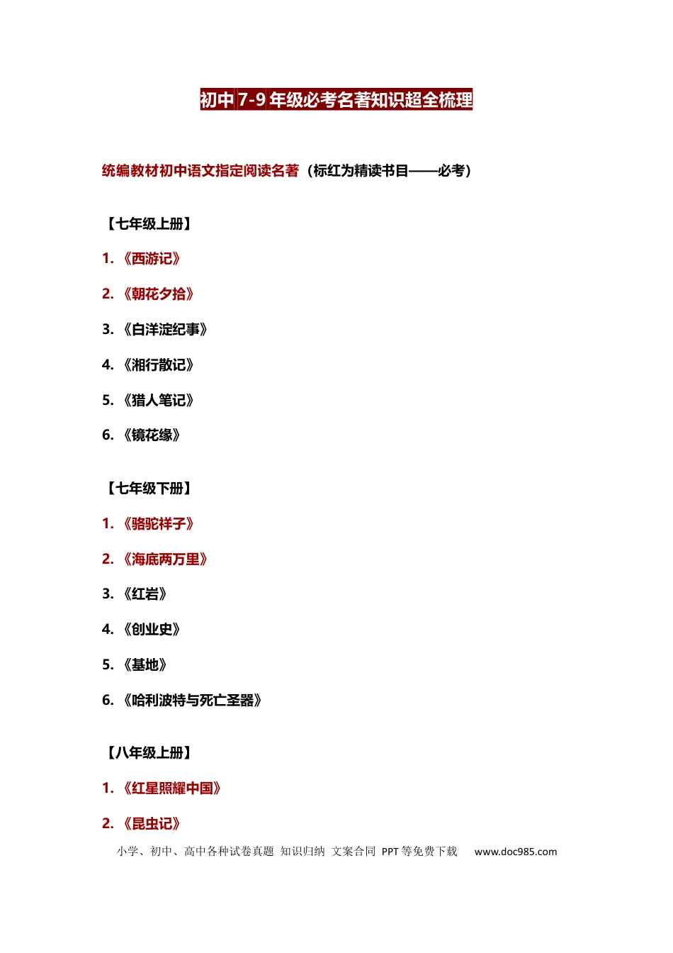 初中语文7-9年级必考名著知识超全梳理.docx