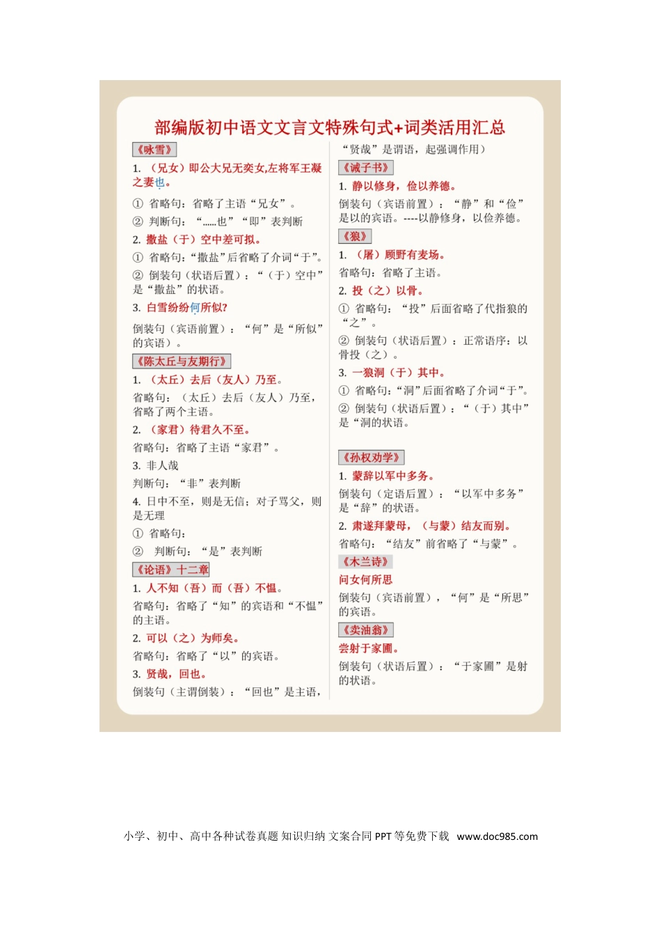 初中语文文言文特殊句式+词类活用汇总.doc