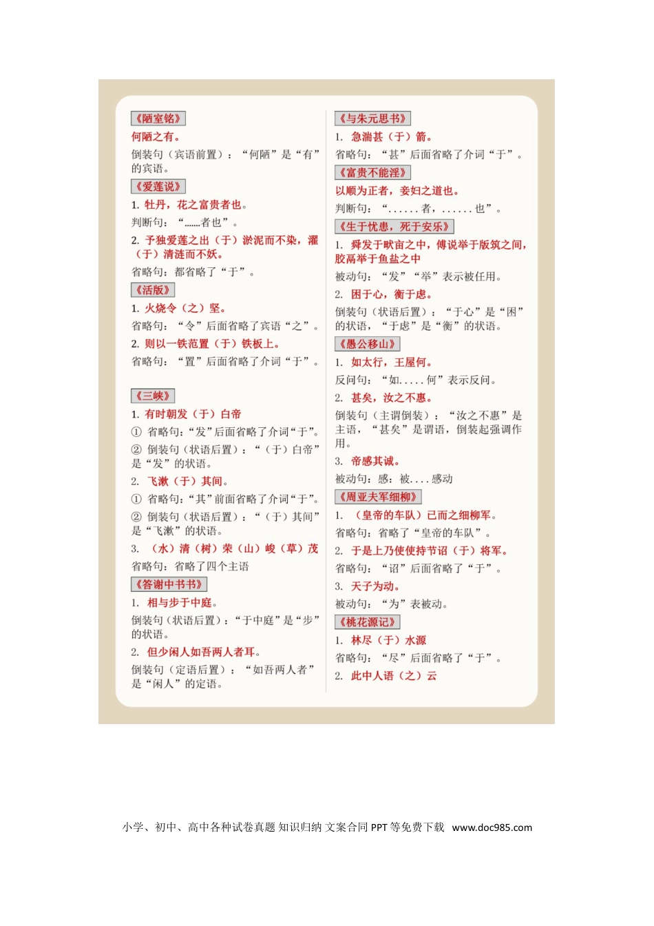 初中语文文言文特殊句式+词类活用汇总.doc