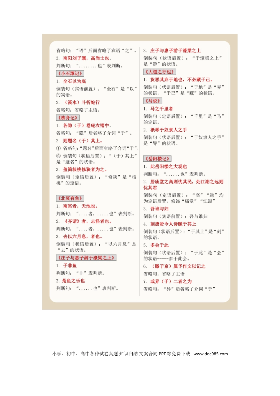 初中语文文言文特殊句式+词类活用汇总.doc