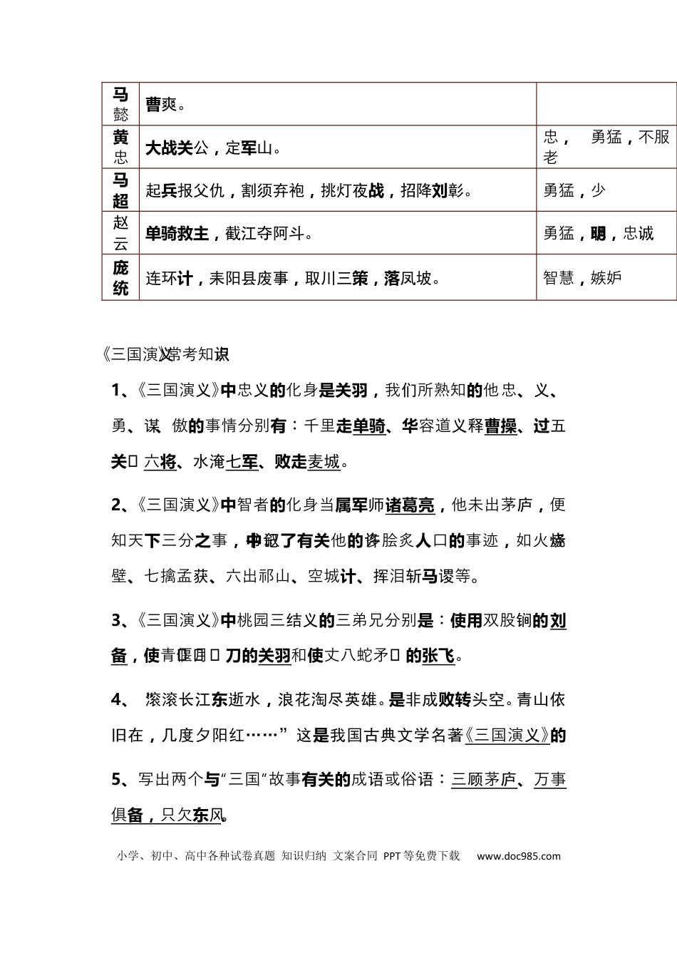 初中语文《三国演义》最全考点整理+中考真题 (1).docx