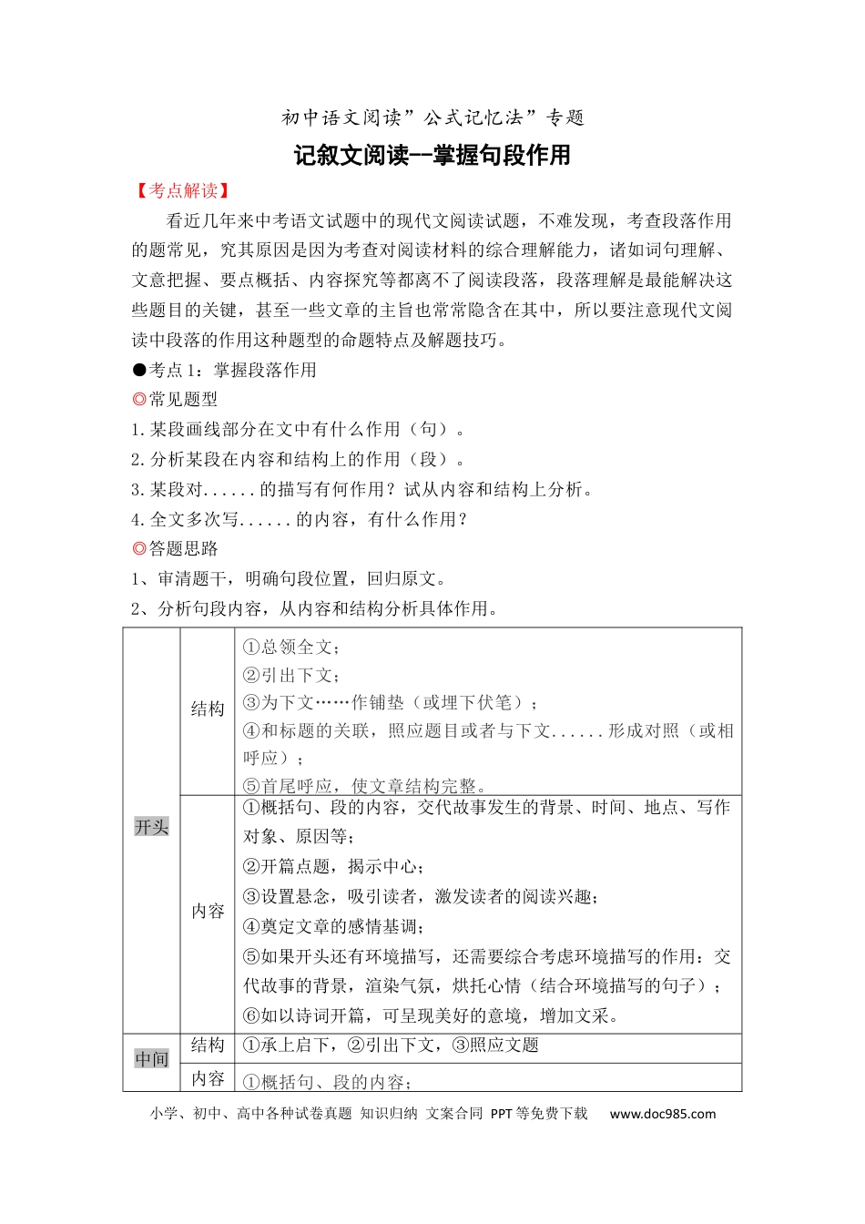 28 记叙文阅读之掌握句段作用（11页）.docx