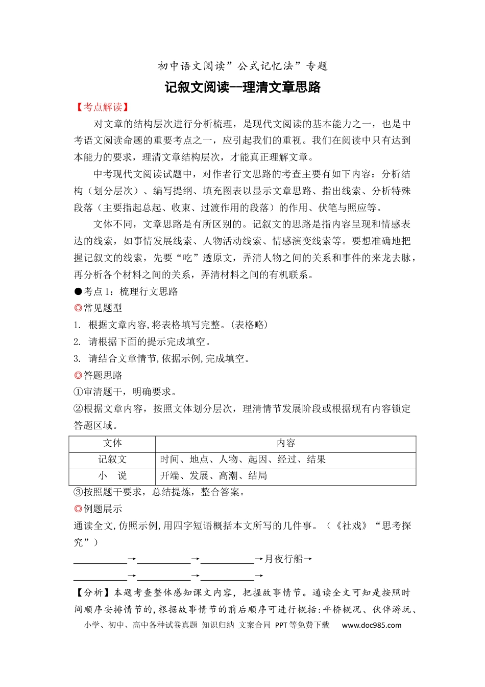 24 记叙文阅读之理清文章思路（12页）.docx