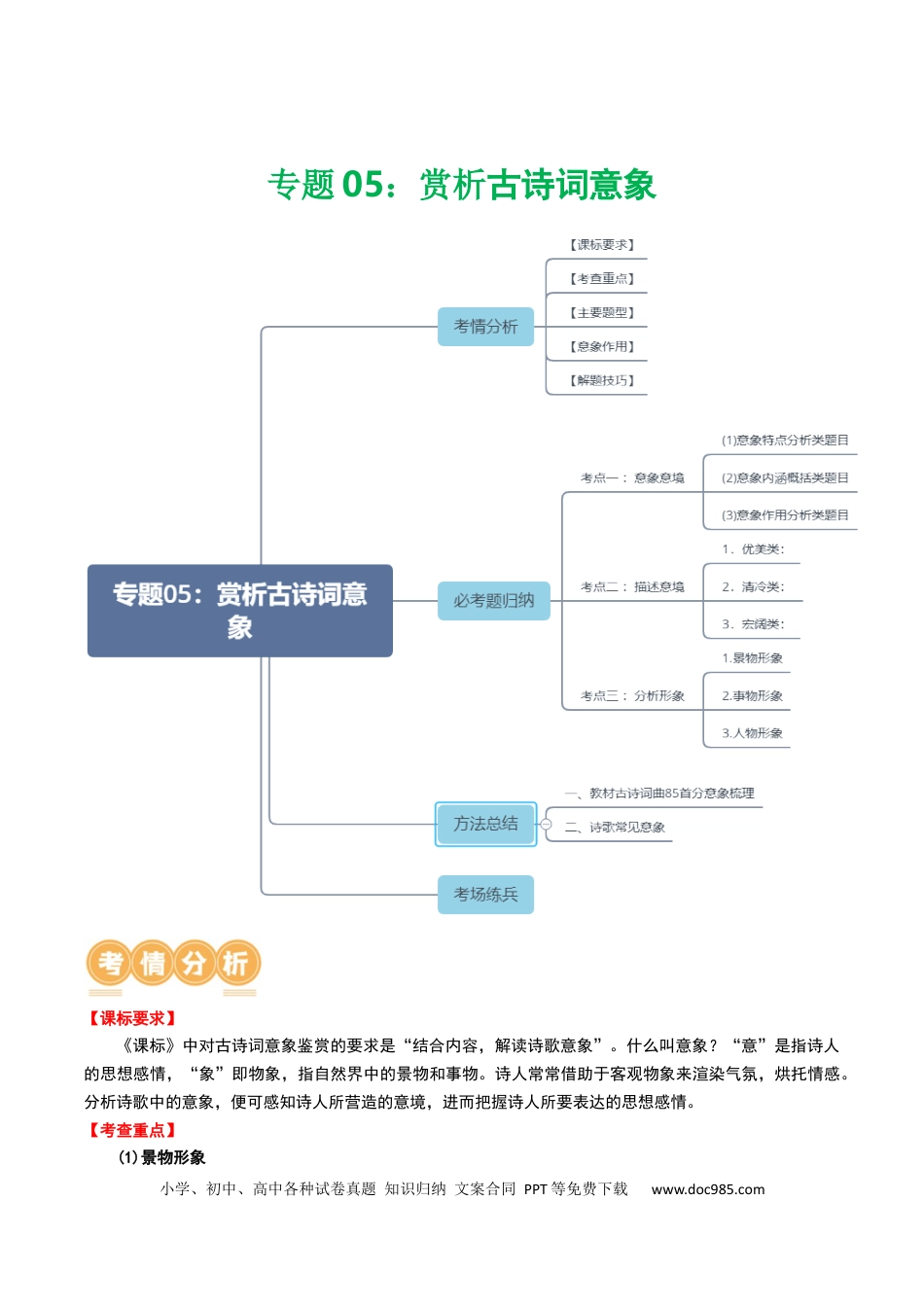 专题05：赏析古诗词意象（原卷版）.docx