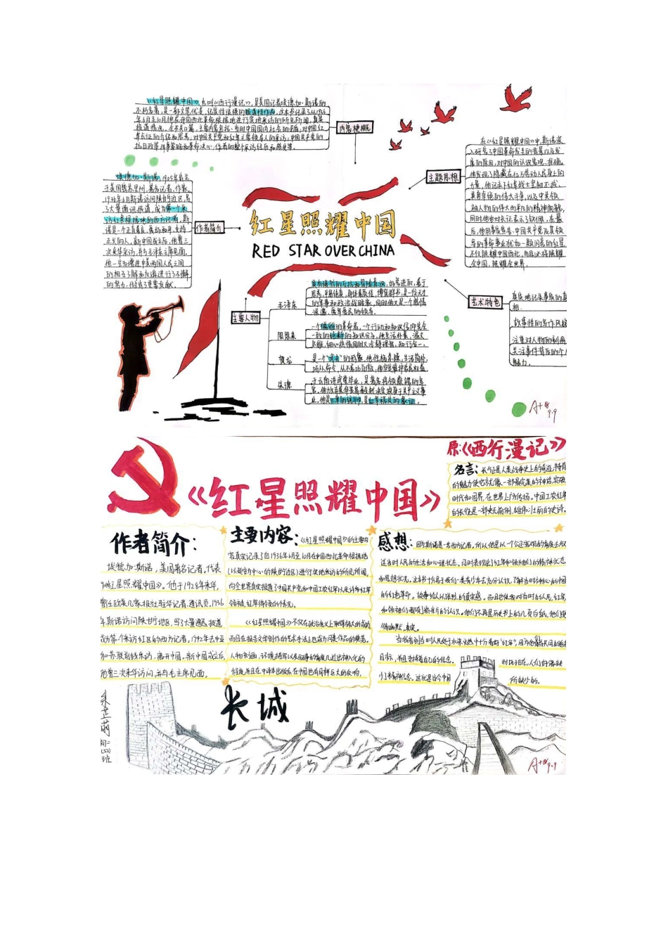 初中语文《红星照耀中国》思维导图.pdf