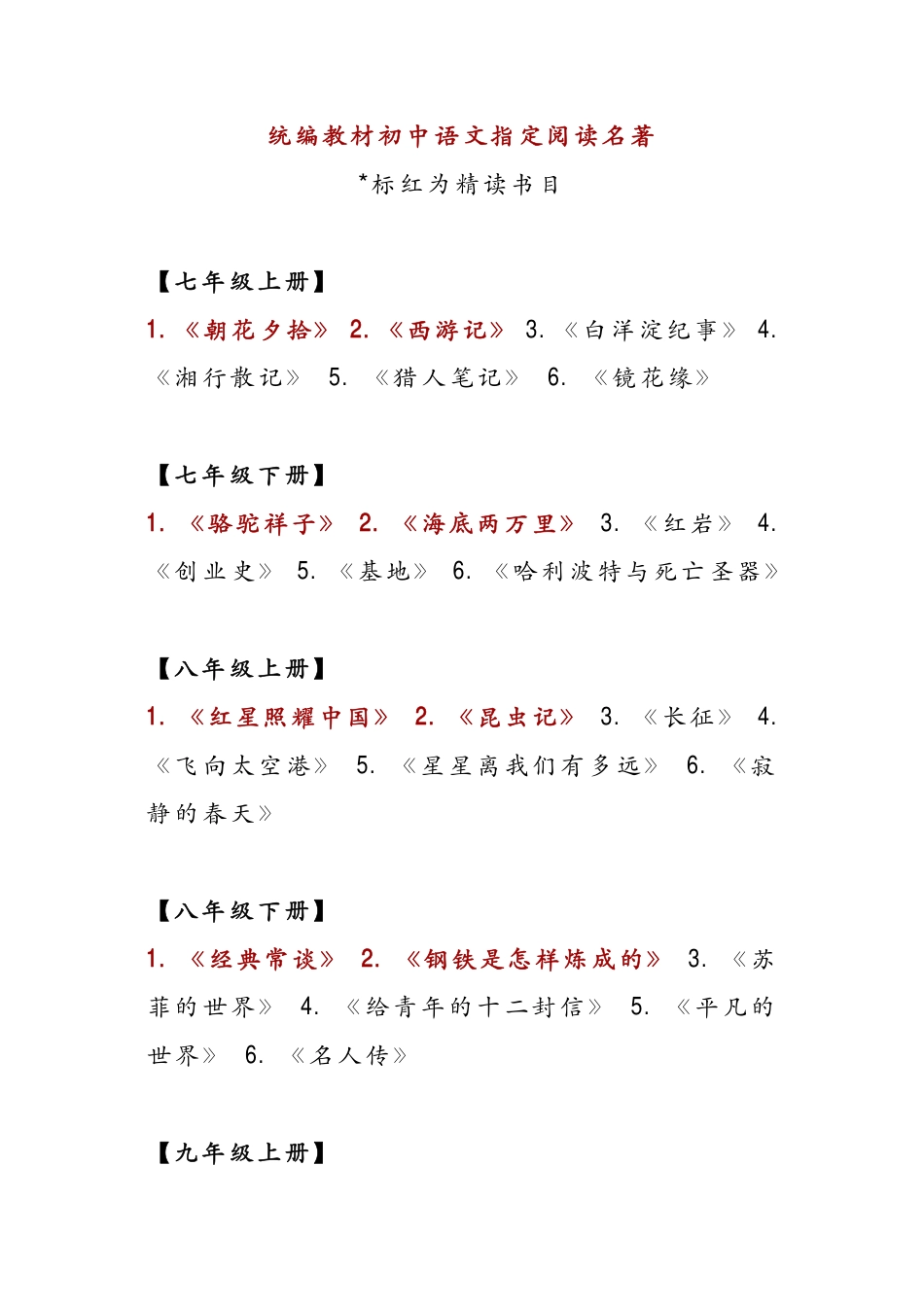 初中语文12本必读名著超全知识梳理.pdf