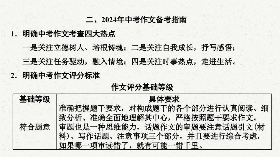 初中语文解题方法点拨 作文 .pdf