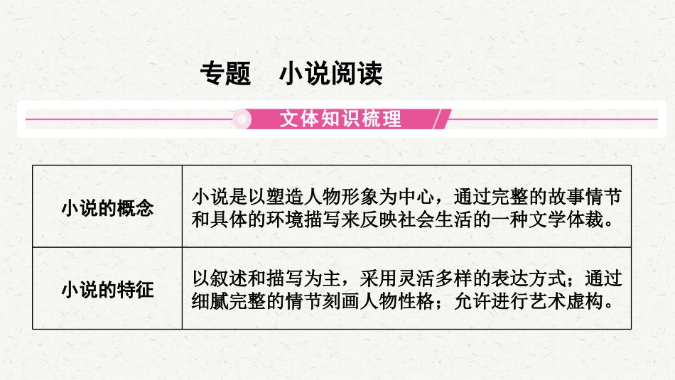 初中语文解题方法点拨 小说阅读 .pdf