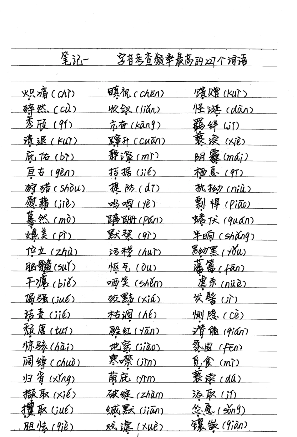初中语文学霸笔记.pdf