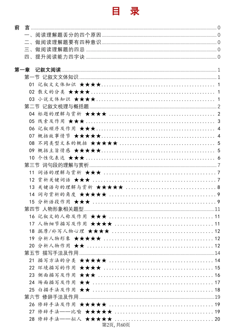 初中语文阅读理解答题技巧和公式 (1).pdf