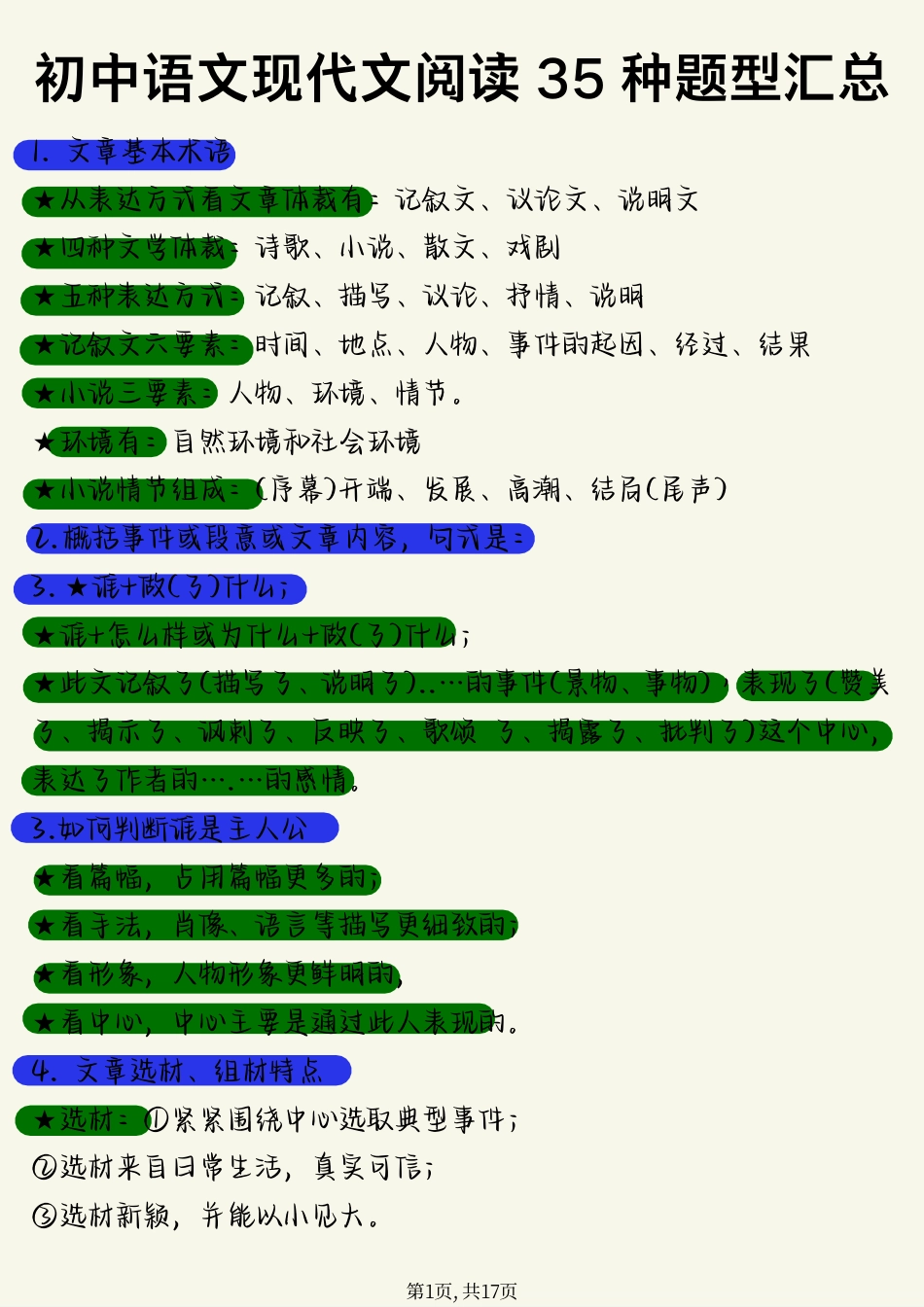 初中语文现代文阅读35种题型汇总.pdf