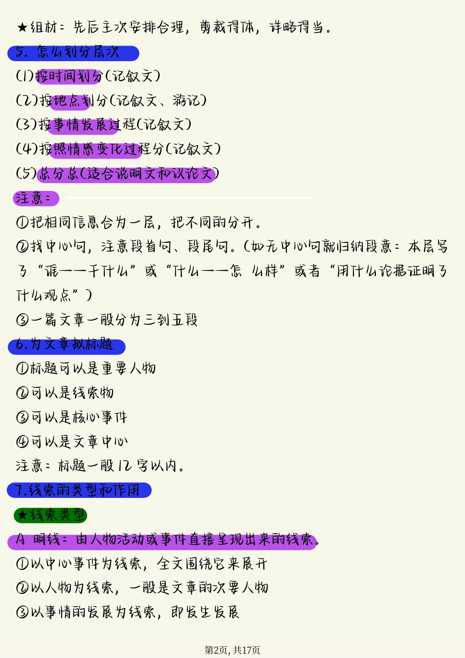 初中语文现代文阅读35种题型汇总.pdf
