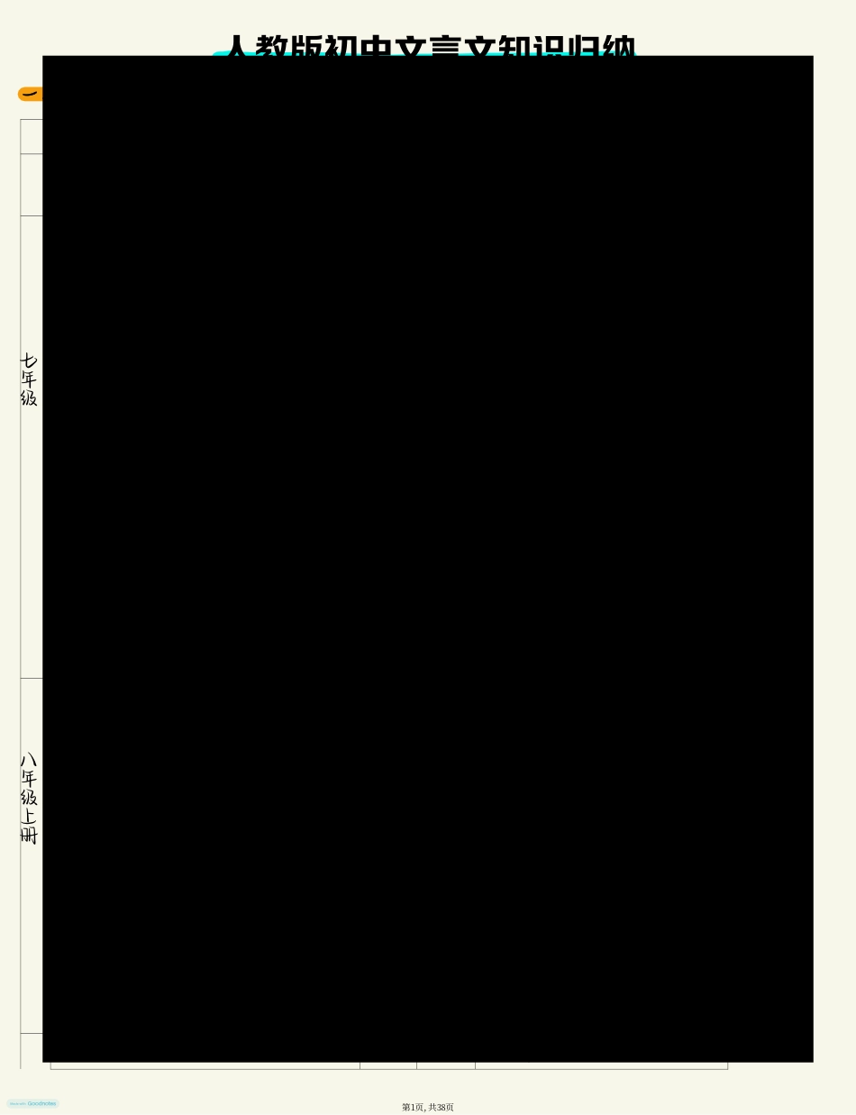 初中语文文言文知识大全（38页）.pdf