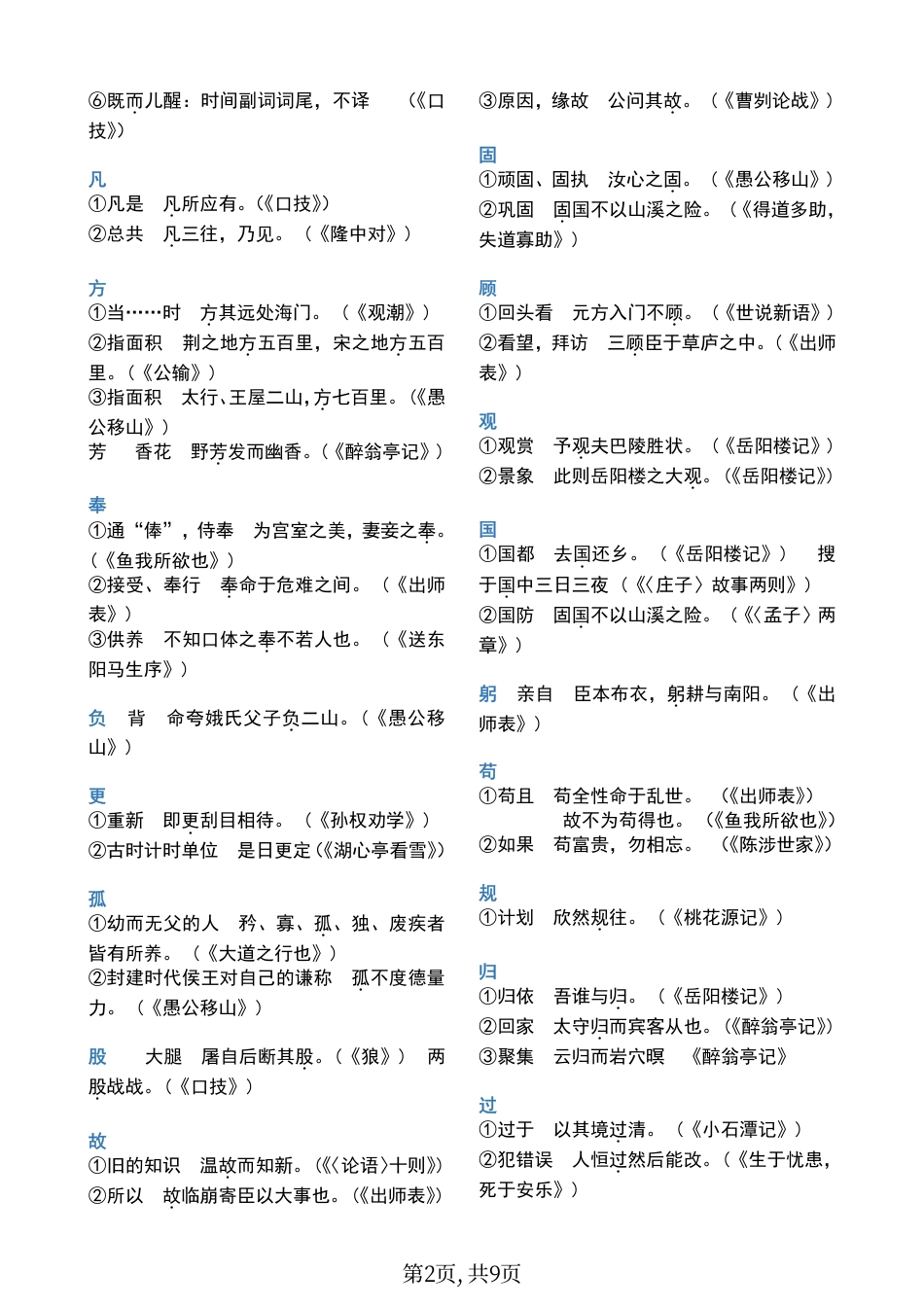初中语文文言文常用词语汇编(140字).pdf