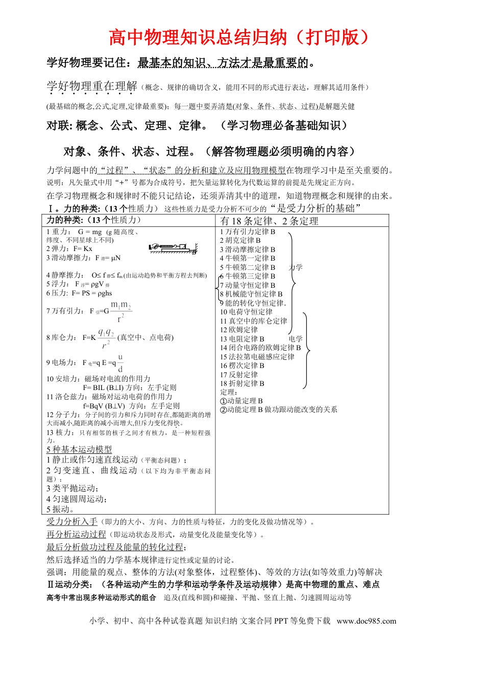 高考物理（超详）高中物理知识点归纳汇总.doc