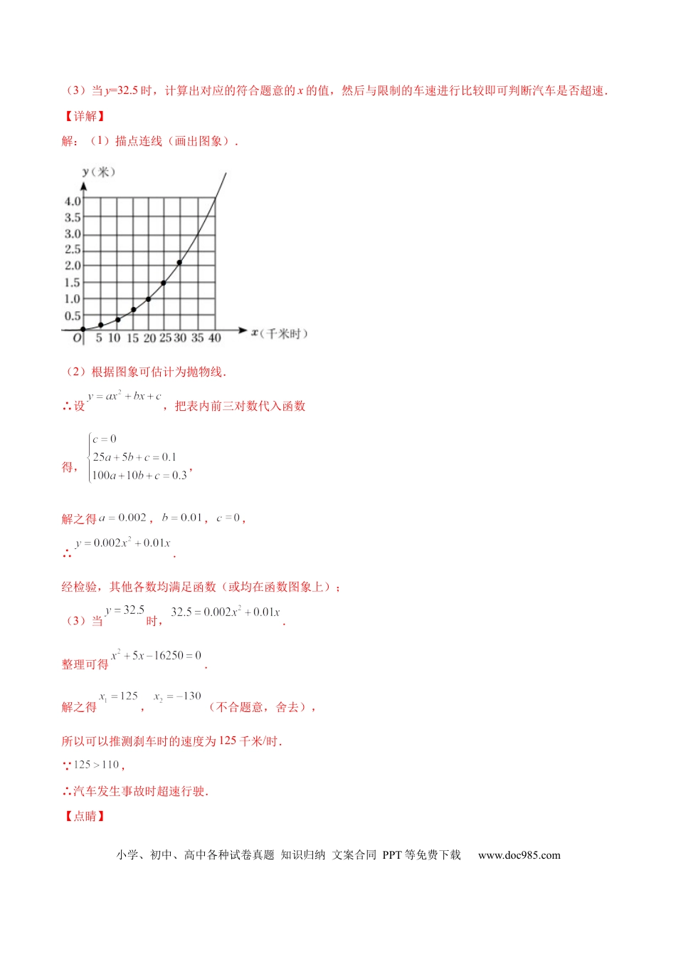 高中数学专题1二次函数的应用综合问题（老师版）.docx