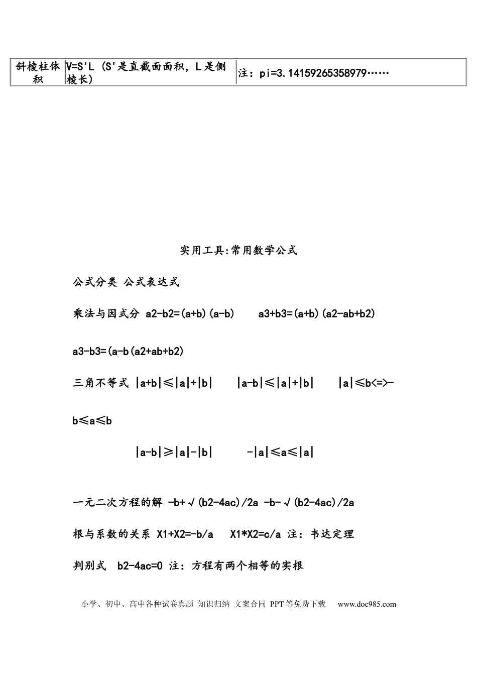 初中数学初中数学公式表及压轴题汇总 (1).docx