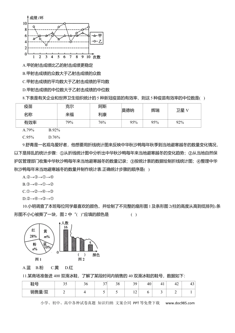 初中数学专题15统计 知识点梳理及专项练习（含解析）.docx