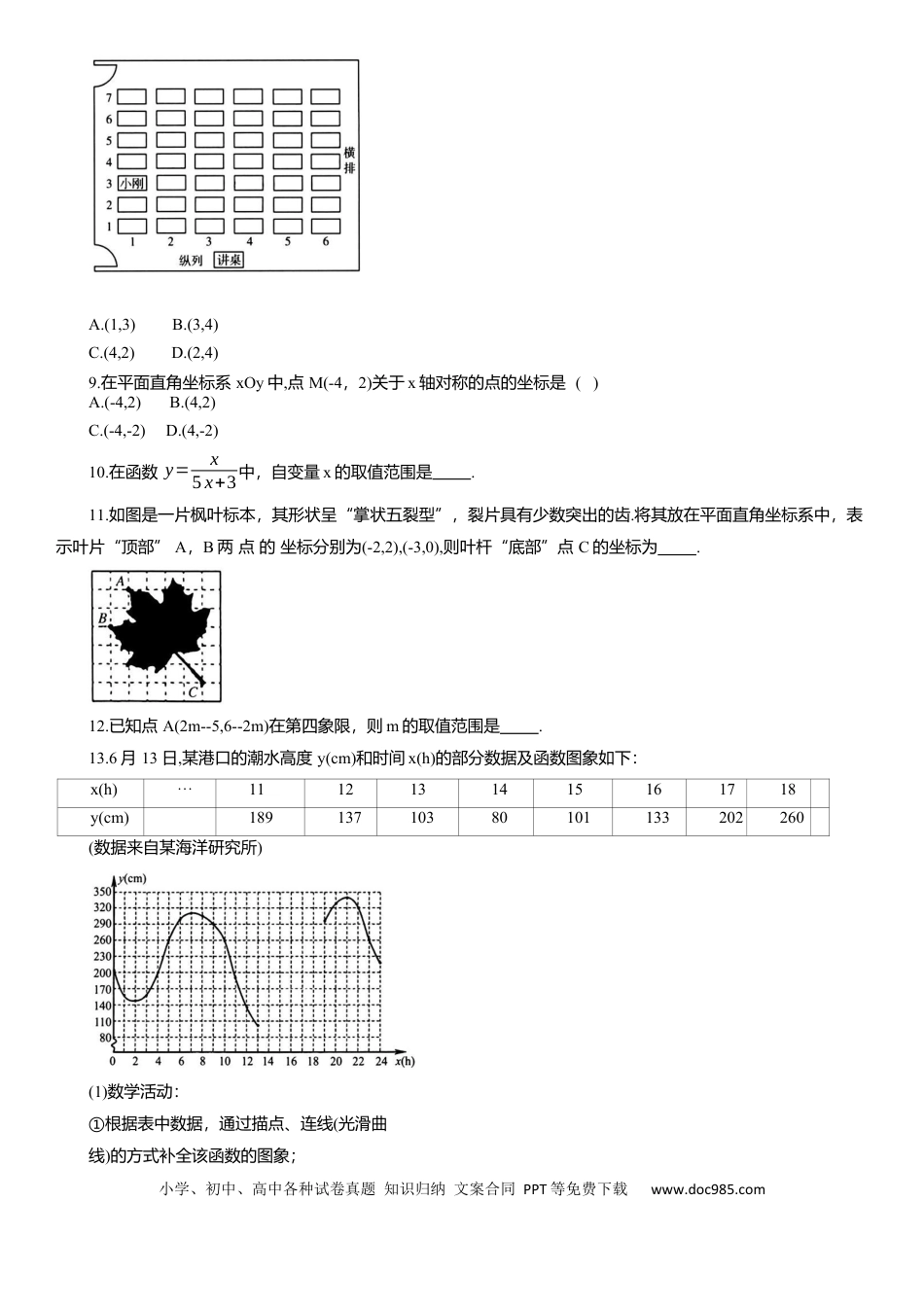 初中数学专题5 平面直角坐标系与函数 知识点梳理及专项练习（含解析）.docx
