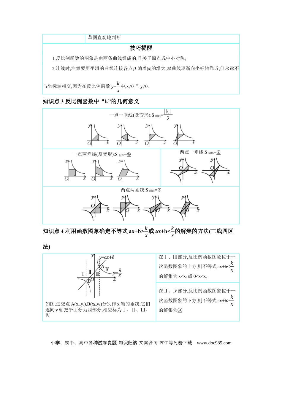 初中数学初中数学回归教材+考点清单+基础演练—函数 第3节 反比例函数 学案.docx