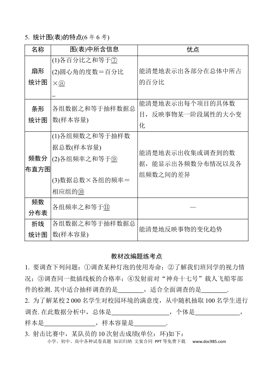 初中数学初中数学49个微专题考点讲练36   统  计  （含答案）.docx