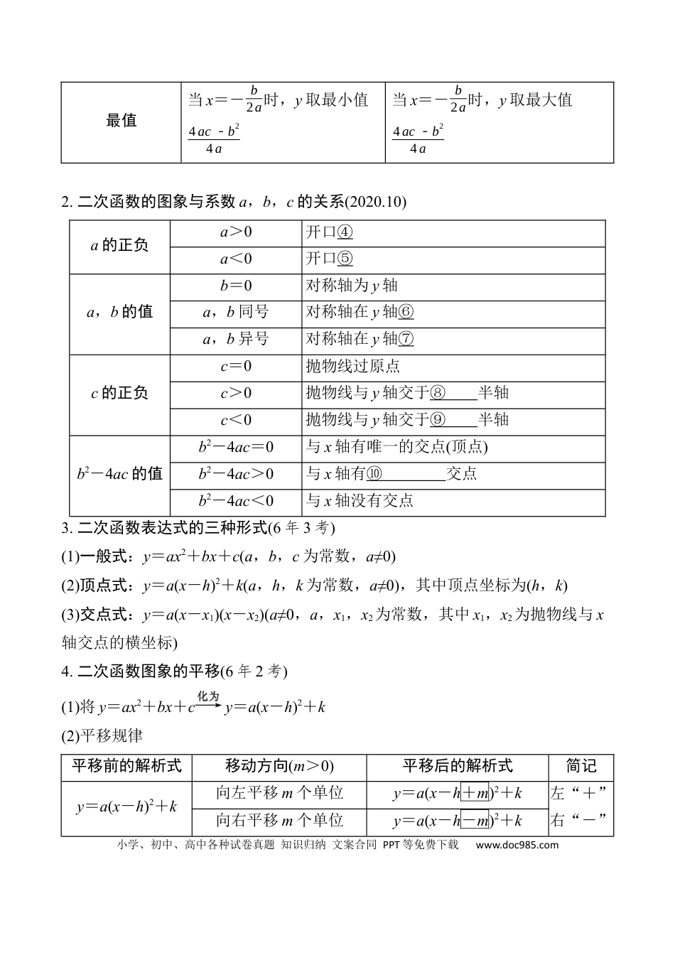 初中数学初中数学49个微专题考点讲练13  二次函数的图象与性质.docx