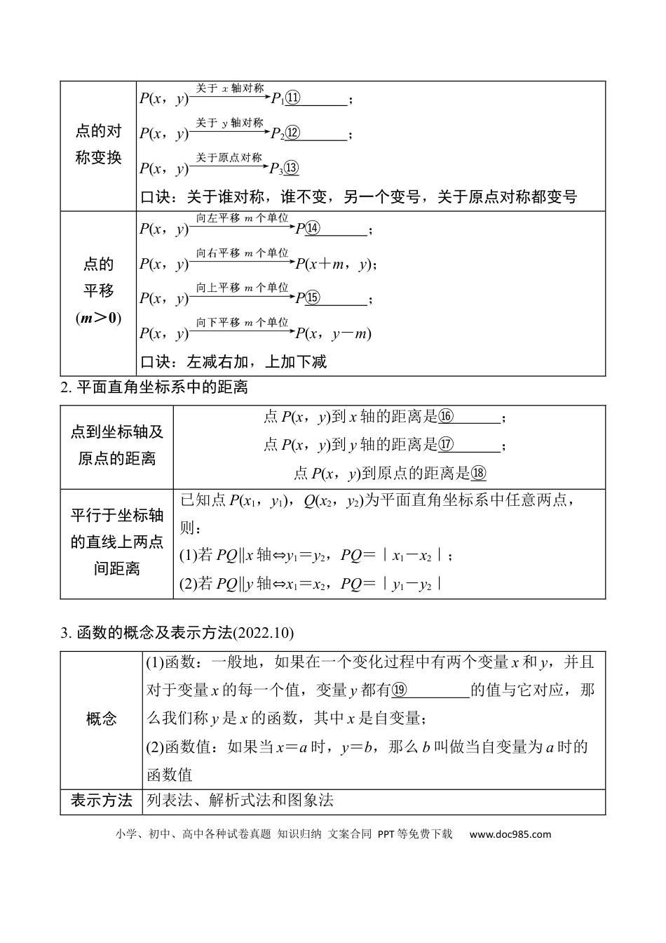 初中数学初中数学49个微专题考点讲练09  平面直角坐标系与函数.docx
