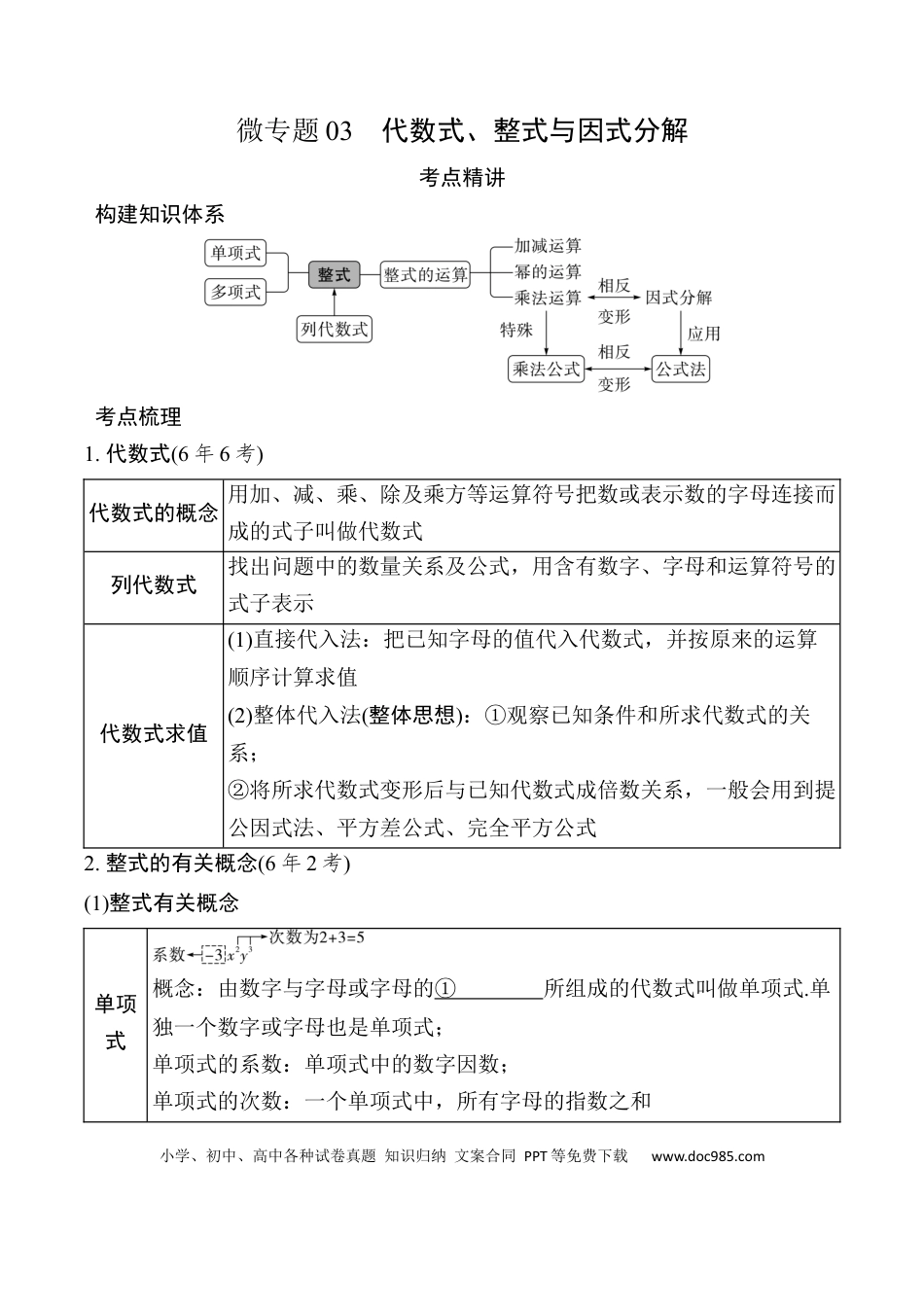 初中数学初中数学49个微专题考点讲练03   代数式、整式与因式分解.docx