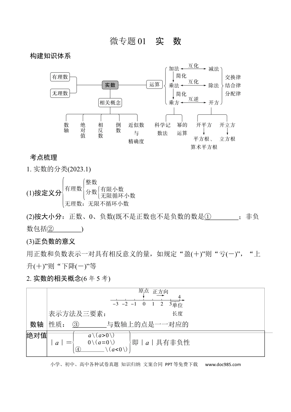 初中数学初中数学49个微专题考点讲练01   实  数.docx