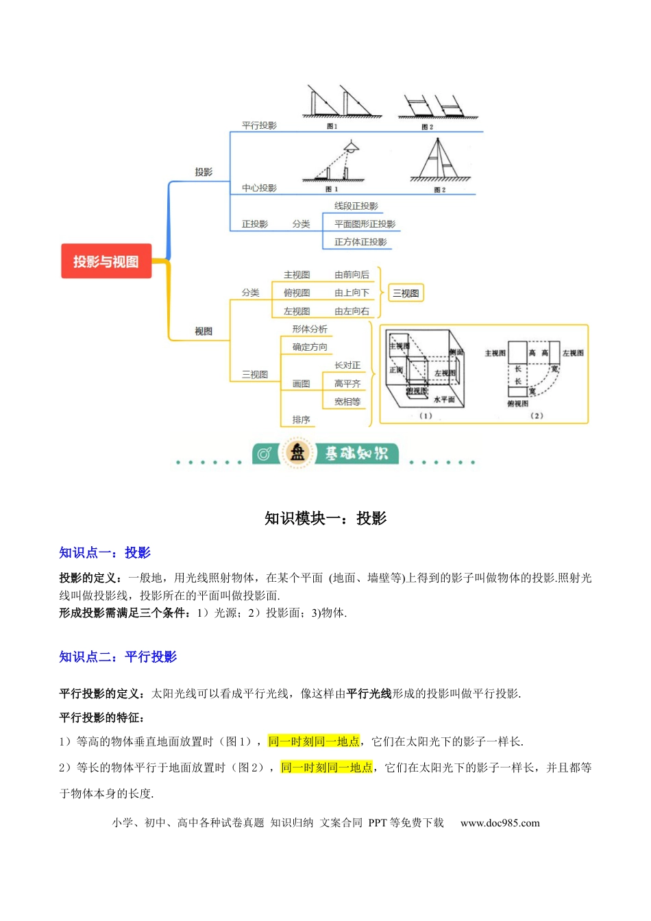 初中数学专题18 投影与视图 （2大模块知识梳理+8个考点+3个易错点）（解析版）.docx