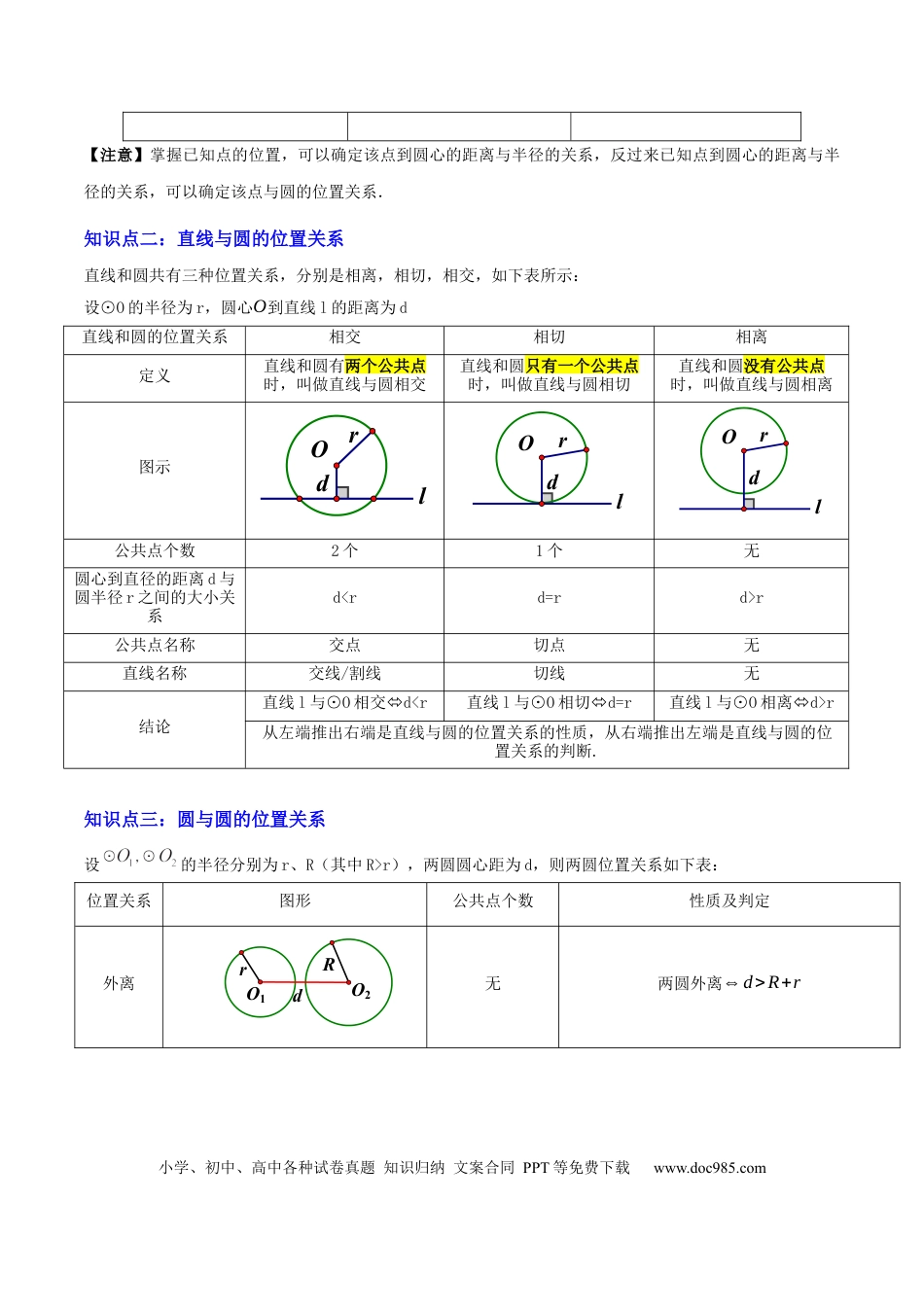 初中数学专题15 与圆有关的位置关系（3大模块知识梳理+9个考点+5个重难点+1个易错点）（解析版）.docx
