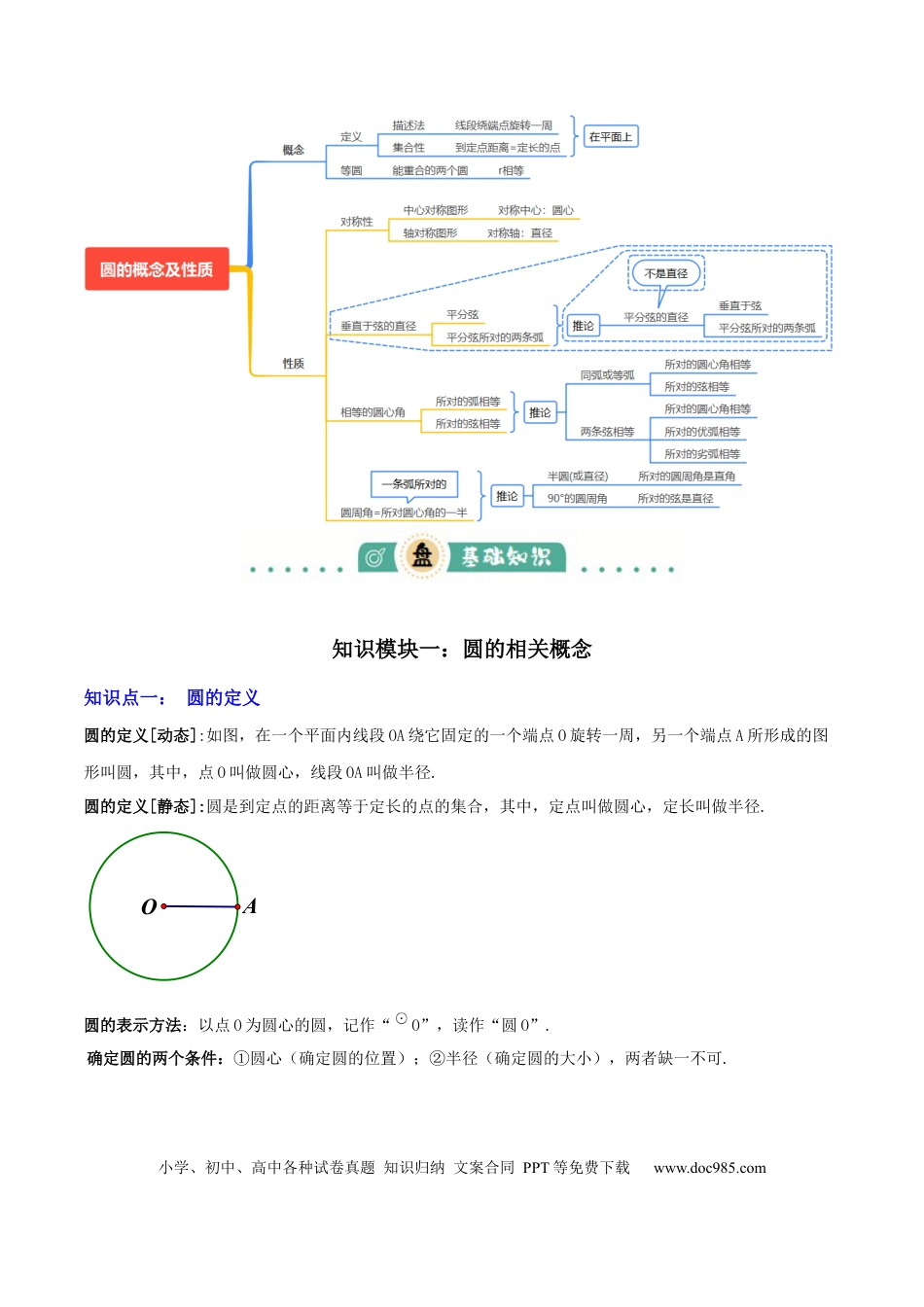 初中数学专题14 圆的概念及性质（2大模块知识梳理+8个考点+3个重难点+2个易错点）（原卷版）.docx