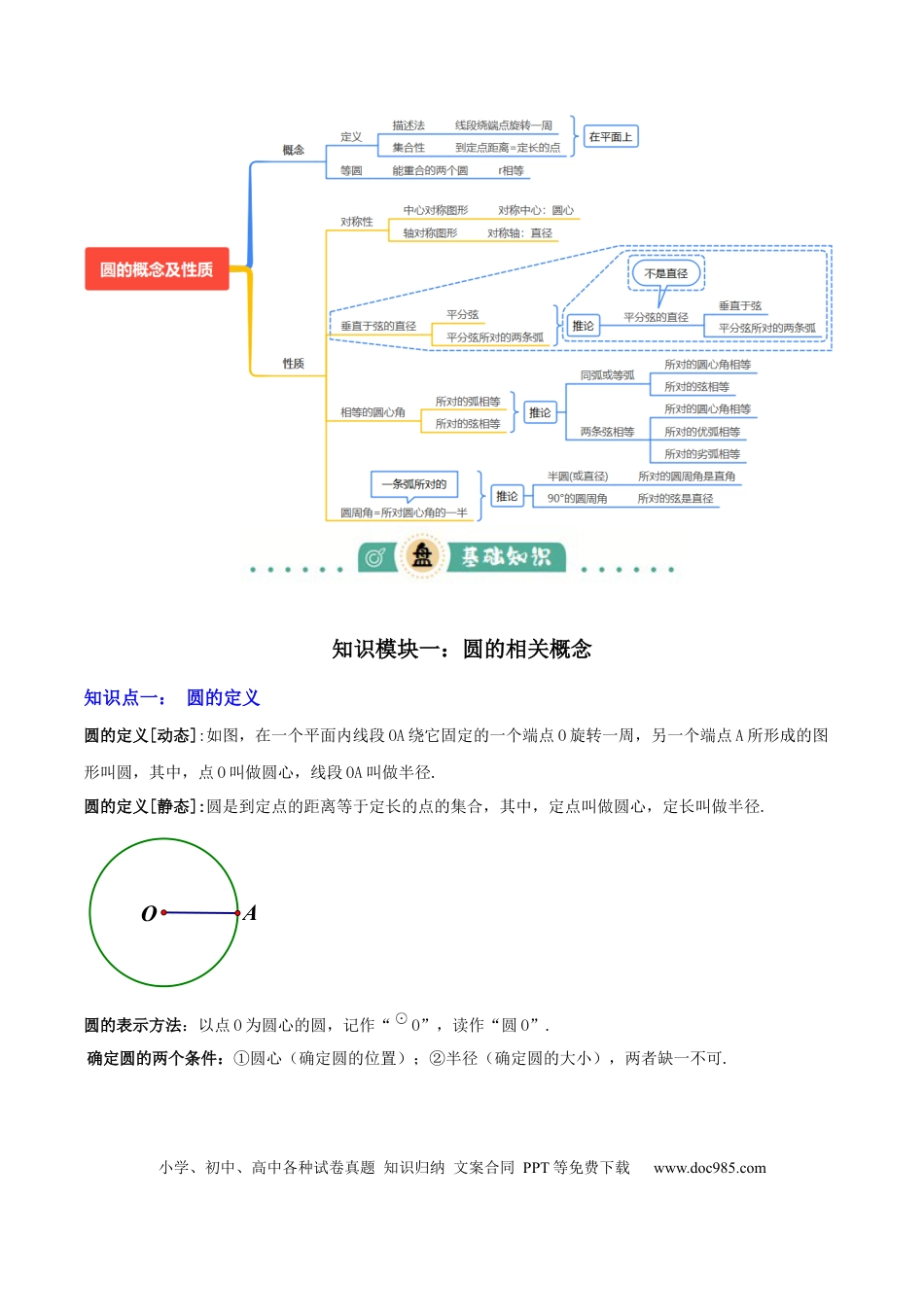 初中数学专题14 圆的概念及性质（2大模块知识梳理+8个考点+3个重难点+2个易错点）（解析版）.docx