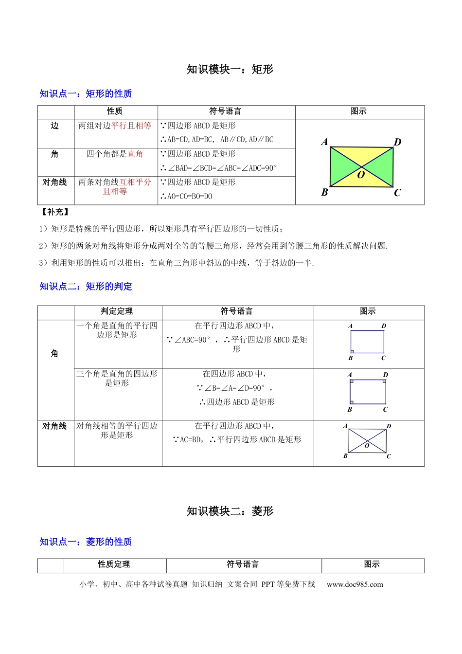 初中数学专题13 特殊平行四边形（3大模块知识梳理+12个考点+6个重难点+2个易错点）（解析版）.docx